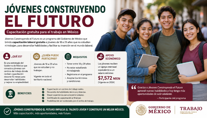 Subsidios en México